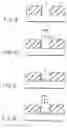 Fig. 02 - Film formation method