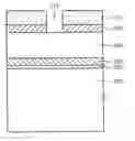 Fig. 01 - Multi-layer hard mask structure for etching deep trench in substrate