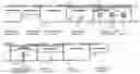 Fig. 01 - Protective layer and process and arrangement for producing protective layers