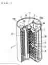 Fig. 02 - Thermal battery