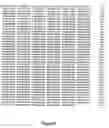 Fig. 07 - Delete sequence in , method for detecting mycobacteria using these sequences and vaccines