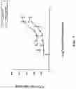 Fig. 02 - Compositions and methods for culturing stem cells