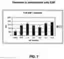 Fig. 08 - Compositions and methods for culturing stem cells
