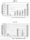 Fig. 09 - Small hepatocyte-rich colonies, process for preparing the colonies, process for maturating the colonies into liver tissue and method of estimating effects of drug by using matured small hepatocyte-rich colonies