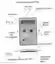 Fig. 02 - Networked RF tag for tracking freight