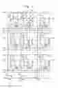 Fig. 02 - Methods of fabricating image sensors including local interconnections