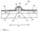 Fig. 05 - Device having enhanced stress state and related methods