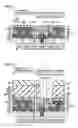 Fig. 06 - Semiconductor device comprising a highly-reliable, constant capacitance capacitor