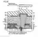 Fig. 44 - Semiconductor device comprising a highly-reliable, constant capacitance capacitor