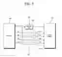 Fig. 06 - Power saving type mobile terminal for reducing power consumption