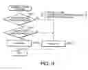 Fig. 07 - Wireless communication management system which prevents communication when security function is non-operative