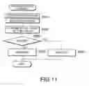 Fig. 09 - Wireless communication management system which prevents communication when security function is non-operative