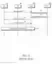 Fig. 02 - UMTS-WLAN interworking system and authentication method therefor