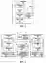 Fig. 02 - Messaging protocol/service switching methods and devices