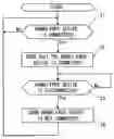 Fig. 01 - Telephone communication system and mail sending/receiving system