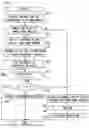 Fig. 04 - Telephone communication system and mail sending/receiving system