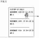 Fig. 06 - Telephone communication system and mail sending/receiving system