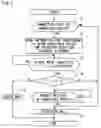 Fig. 08 - Telephone communication system and mail sending/receiving system