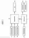 Fig. 02 - Method for reducing a tip-in shock of an automatic transmission