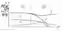 Fig. 01 - Method for changing the clutch torque in a clutch in the power train of a vehicle having an automated manual shift transmission