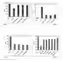 Fig. 02 - Lipase-containing composition and methods of use thereof
