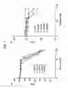 Fig. 02 - Granulysin peptides and methods of use thereof