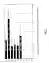 Fig. 02 - Human tissue antigen-binding peptides and their amino acid sequences