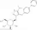 Fig. 131 - Pyrazole derivative, medicinal composition containing the same, medicinal use thereof and intermediate in producing the same