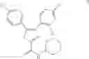 Fig. 07 - Pharmaceutical compositions comprising CB1 cannabinoid receptor antagonists and potassium channel openers for the treatment of obesity and related conditions
