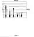 Fig. 04 - Manganese based organometallic complexes, pharmaceutical compositions and dietetic products
