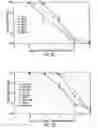 Fig. 09 - Compounds and methods for the treatment of cancer