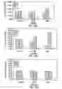 Fig. 28 - Compounds and methods for the treatment of cancer