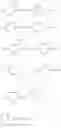 Fig. 67 - Heterocyclic and bicyclic compounds, compositions and methods