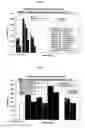 Fig. 02 - Aqueous dispersion of poly(acetal-polyether) and its use in protective coatings