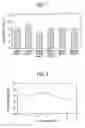 Fig. 02 - Magnesium hydroxide, magnesium hydroxide/silica composite particle, processes for producing these, method of surface treatment of these, and resin composition and electric wire containing pr produced with these