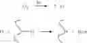 Fig. 03 - Superabsorbent polymer particles with improved surface cross-linking and improved hydrophilicity and method of making them using vacuum UV radiation