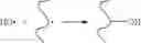 Fig. 04 - Superabsorbent polymer particles with improved surface cross-linking and improved hydrophilicity and method of making them using vacuum UV radiation