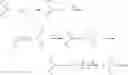 Fig. 05 - Superabsorbent polymer particles with improved surface cross-linking and improved hydrophilicity and method of making them using vacuum UV radiation