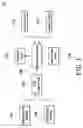 Fig. 02 - Temperature-measuring manometer