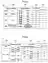 Fig. 04 - System for aiding the design of product configuration