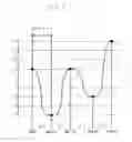 Fig. 07 - Symbol position detection device and symbol position detection method