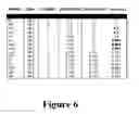 Fig. 08 - Use of quantitative EEG (QEEG) alone and/or other imaging technology and/or 
in combination with genomics and/or proteomics and/or biochemical analysis and/or other diagnostic modalities, and CART and/or AI and/or statistical and/or other mathematical analysis methods for improved medical and other diagnosis, psychiatric and other disease treatment, and also for veracity verification and/or lie detection applications.