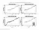 Fig. 28 - Use of quantitative EEG (QEEG) alone and/or other imaging technology and/or 
in combination with genomics and/or proteomics and/or biochemical analysis and/or other diagnostic modalities, and CART and/or AI and/or statistical and/or other mathematical analysis methods for improved medical and other diagnosis, psychiatric and other disease treatment, and also for veracity verification and/or lie detection applications.