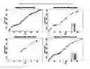 Fig. 35 - Use of quantitative EEG (QEEG) alone and/or other imaging technology and/or 
in combination with genomics and/or proteomics and/or biochemical analysis and/or other diagnostic modalities, and CART and/or AI and/or statistical and/or other mathematical analysis methods for improved medical and other diagnosis, psychiatric and other disease treatment, and also for veracity verification and/or lie detection applications.