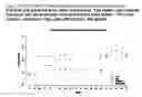 Fig. 52 - Use of quantitative EEG (QEEG) alone and/or other imaging technology and/or 
in combination with genomics and/or proteomics and/or biochemical analysis and/or other diagnostic modalities, and CART and/or AI and/or statistical and/or other mathematical analysis methods for improved medical and other diagnosis, psychiatric and other disease treatment, and also for veracity verification and/or lie detection applications.