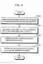 Fig. 09 - Dialog supporting apparatus that selects similar dialog histories for utterance prediction