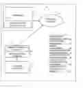Fig. 01 - Data entry and system for automated order, design, and manufacture of ordered parts