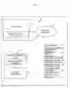 Fig. 02 - Data entry and system for automated order, design, and manufacture of ordered parts