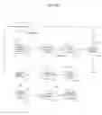 Fig. 09 - Data entry and system for automated order, design, and manufacture of ordered parts