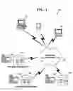 Fig. 02 - Method and system for providing configurable features for graphical user interfaces for electronic trading